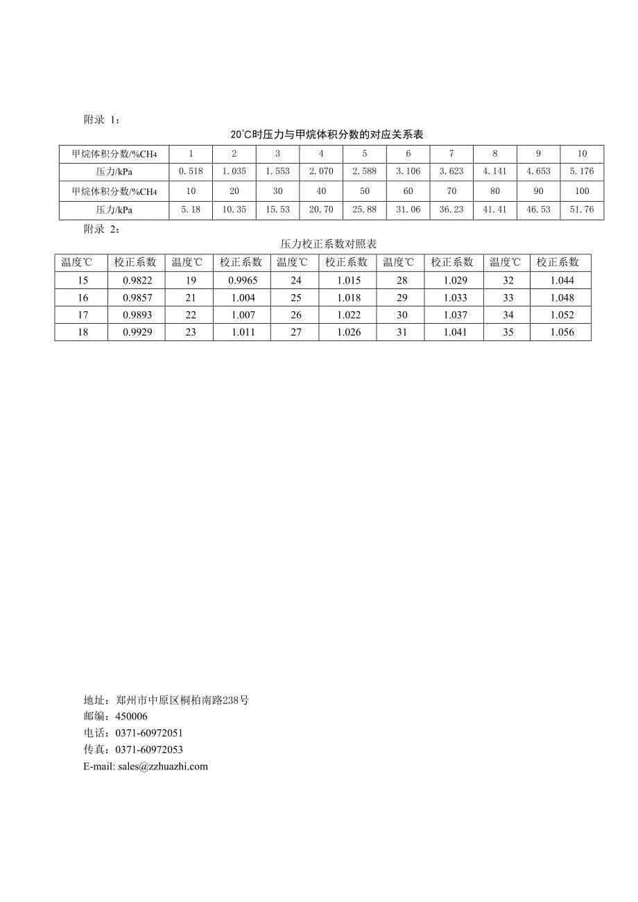 SCJ-1光学瓦斯检定器校准仪_第5页