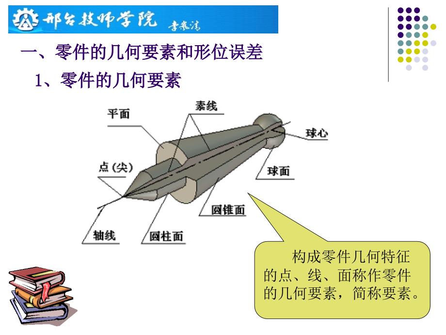 形位误差与检测教学课件PPT_第3页