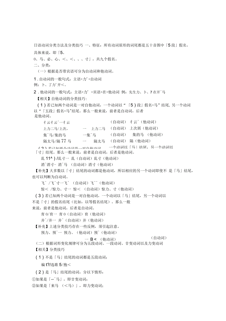 日语动词变形表_第1页