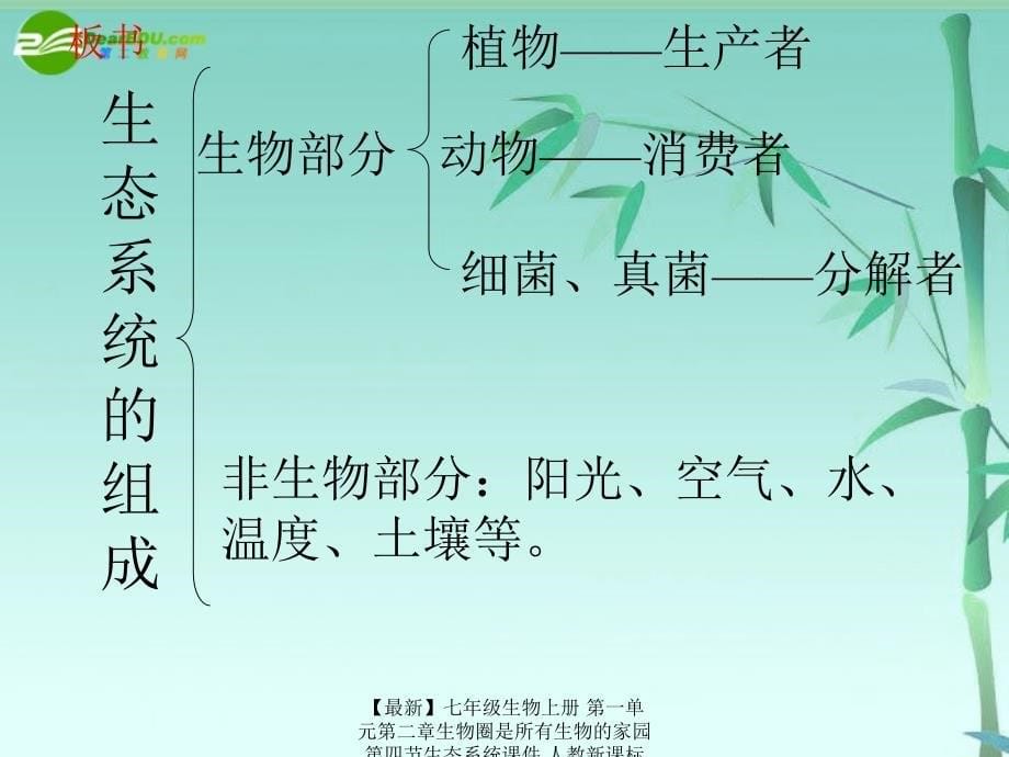 最新七年级生物上册第一单元第二章生物圈是所有生物的家园第四节生态系统课件人教新课标版课件_第5页