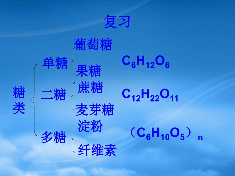 第一章关注营养平衡课件_第4页