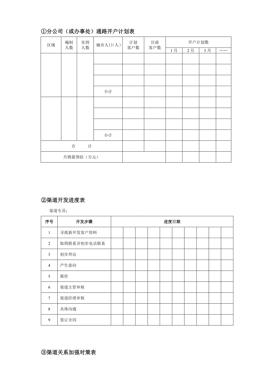 九、渠道管理制度.doc_第5页