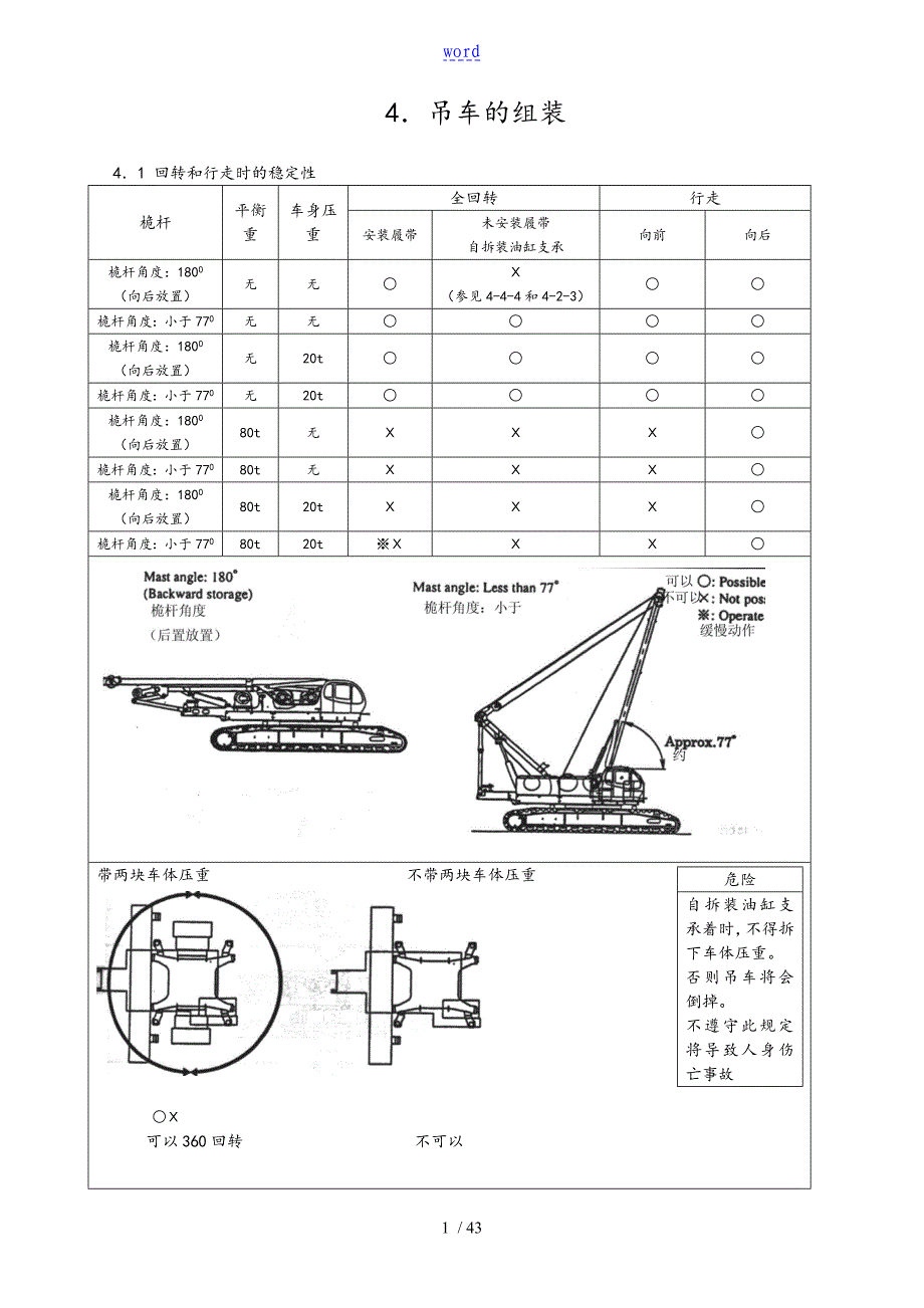 04.CKE2500使用说明书吊车地组装(上)_第1页