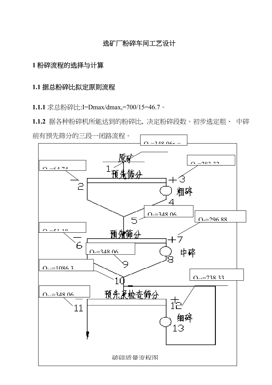 粉碎工程课程设计模板.doc_第5页