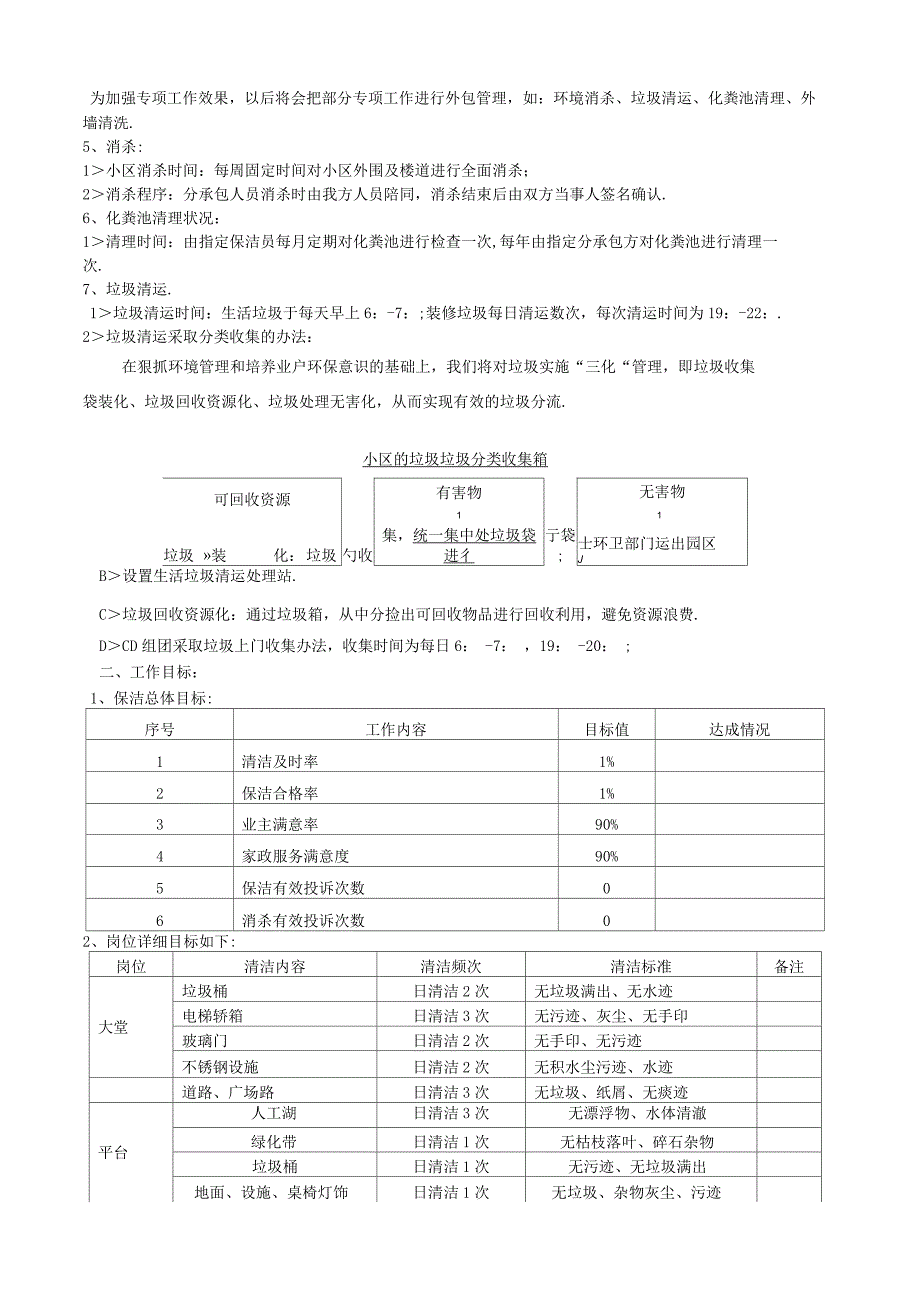 某某物业公司保洁管理实施方案.docx_第3页