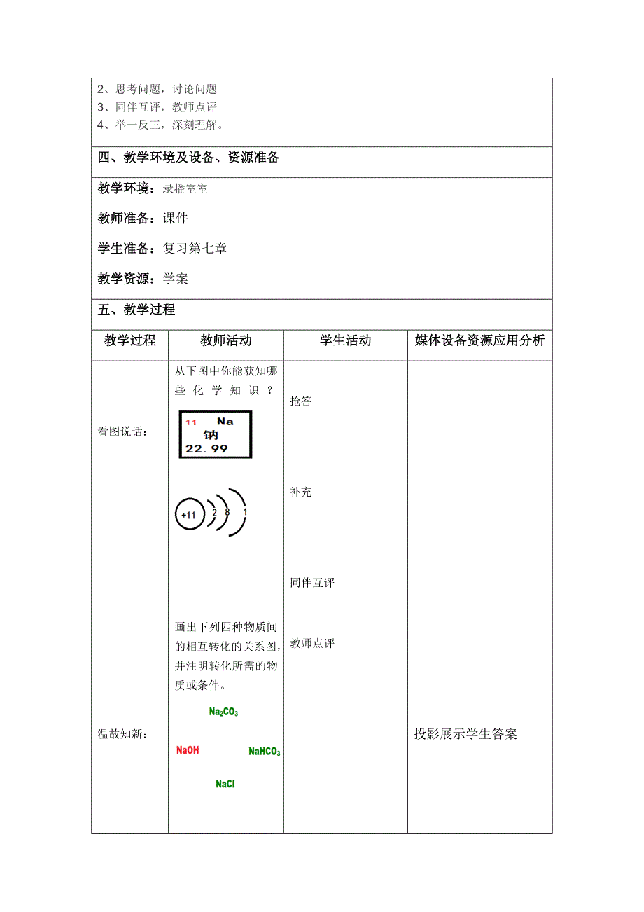 复分解反应及其应用2.docx_第2页