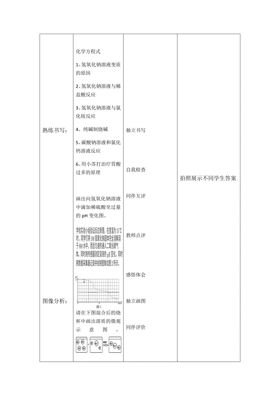 复分解反应及其应用2.docx_第3页