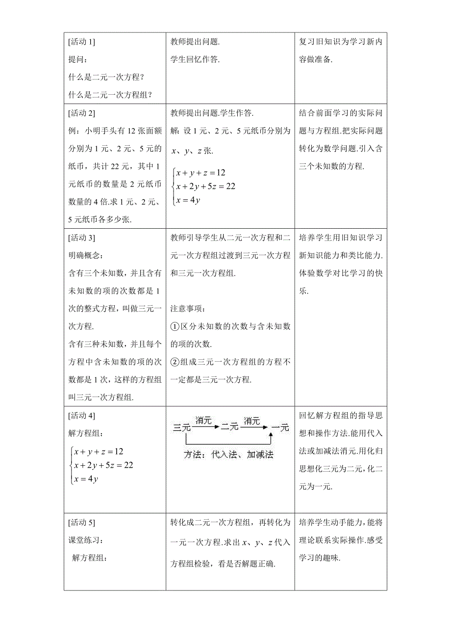 8.4 三元一次方程组解法举例(第2课时)教案1.doc_第2页