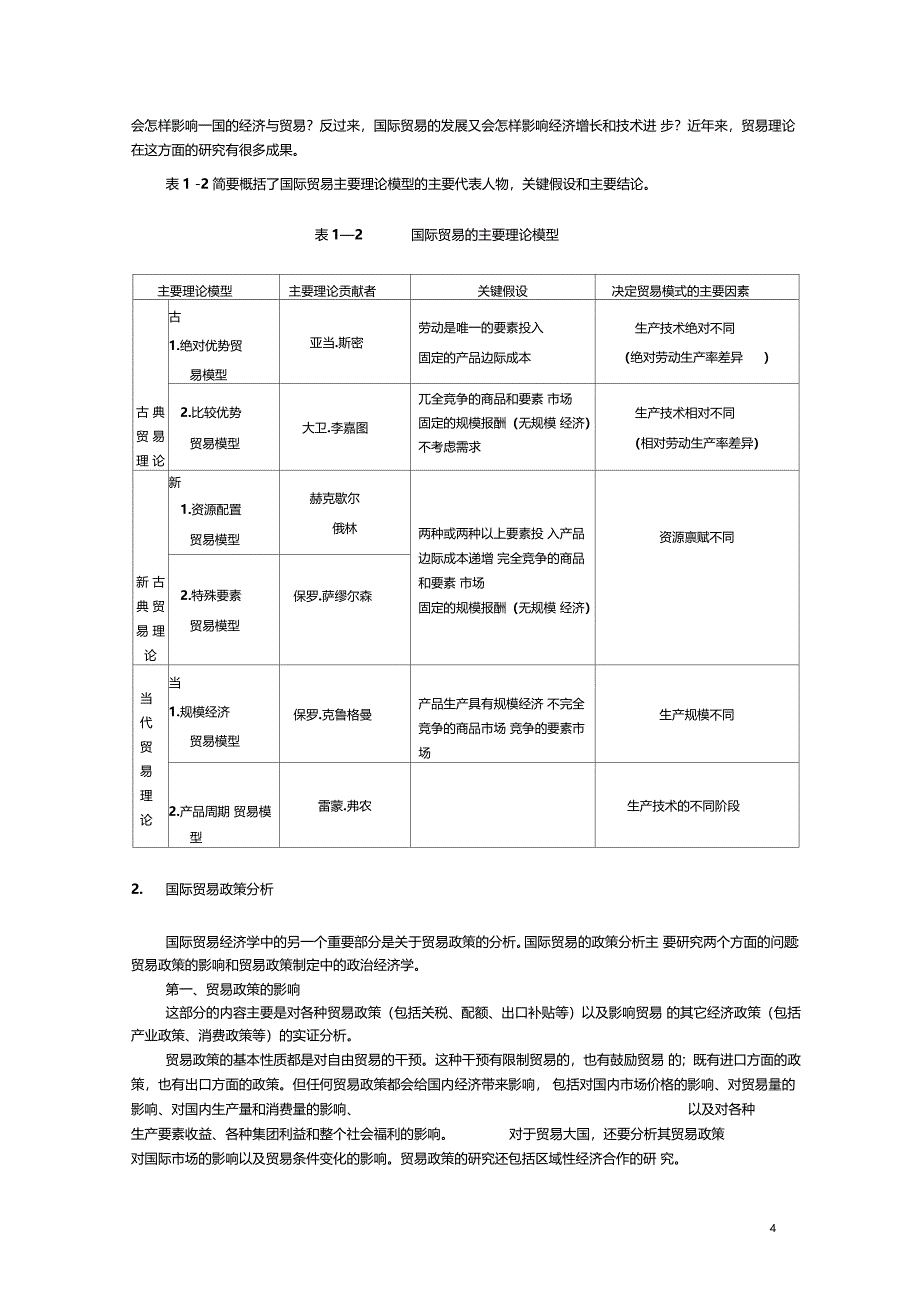 国际贸易理论综述_第4页