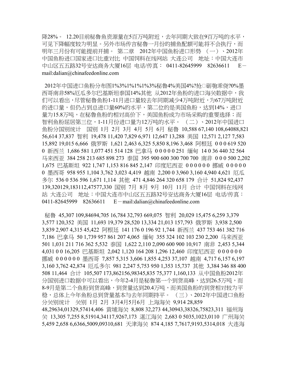 中国饲料在线鱼粉市场报告_第4页