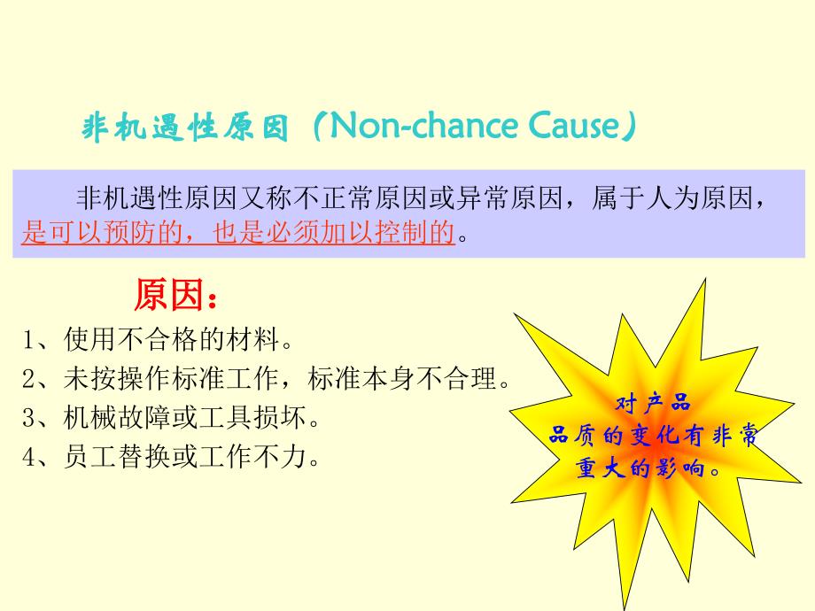 生产异常管理课件.ppt_第4页