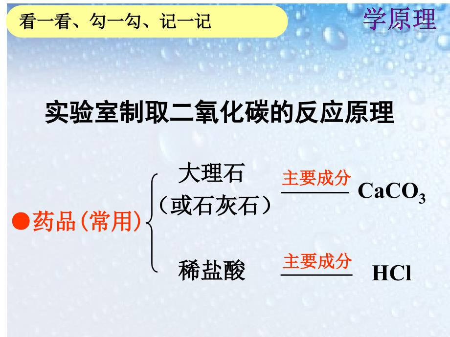 张顺忠课件4二氧化碳制取的研究PPT_第4页