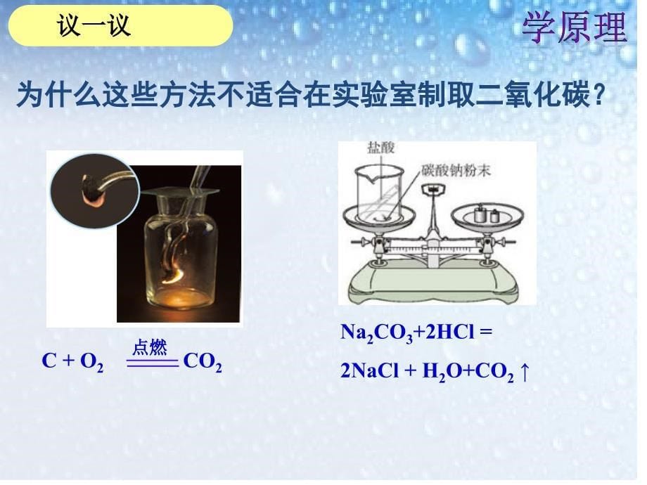 张顺忠课件4二氧化碳制取的研究PPT_第5页