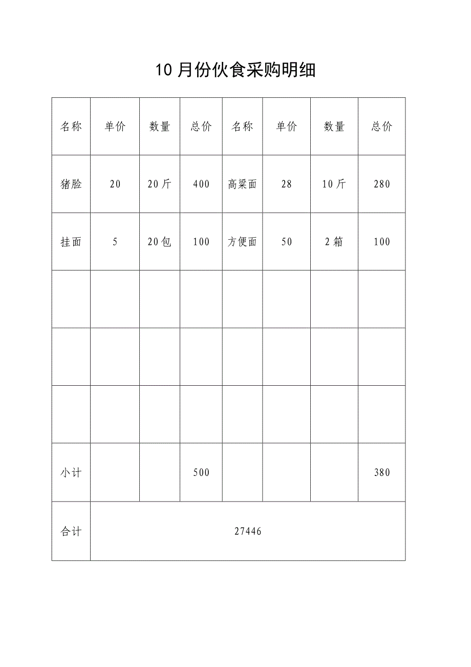 8月份伙食采购明细 5.doc_第4页