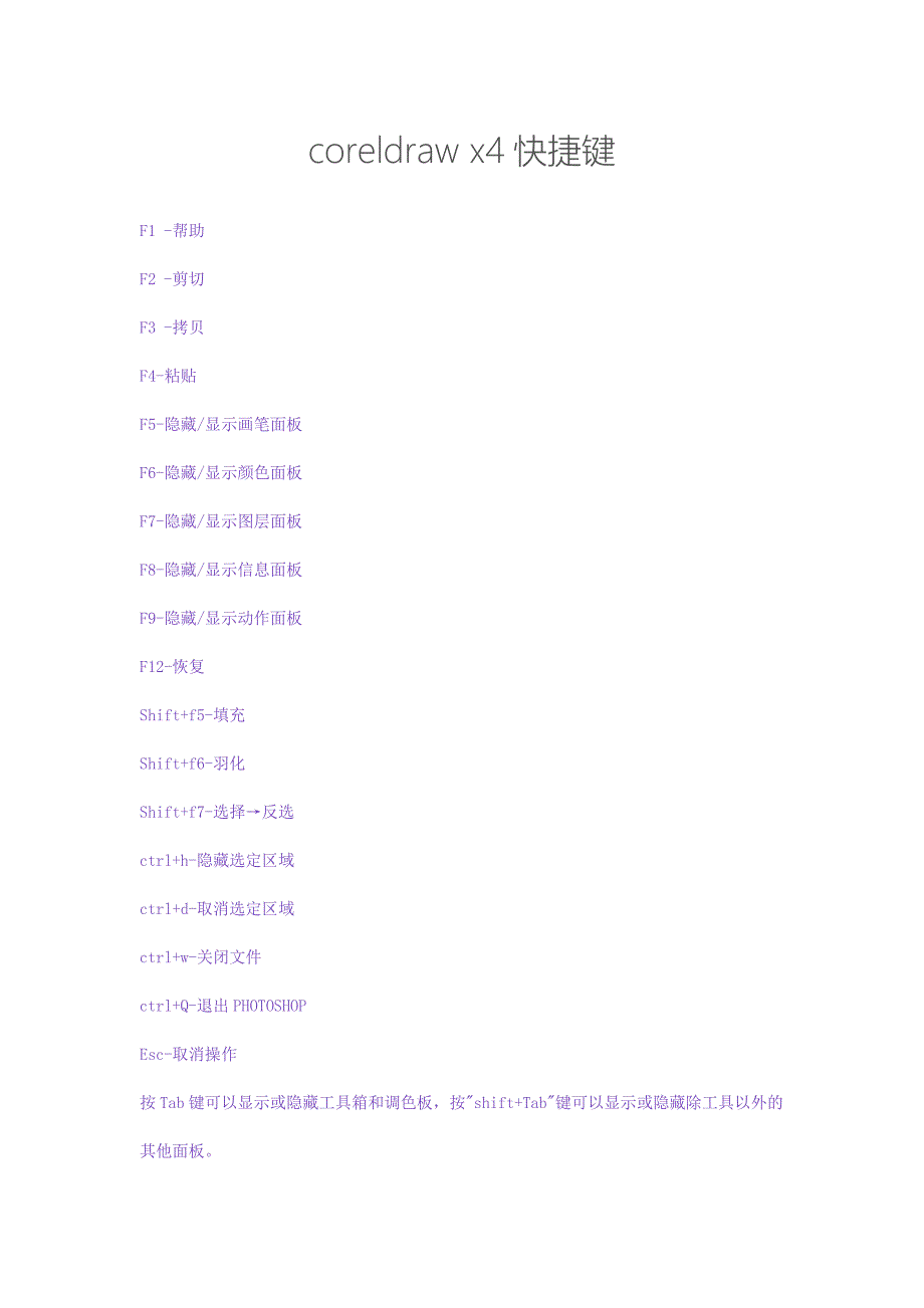 coreldraw x4快捷键.doc_第1页