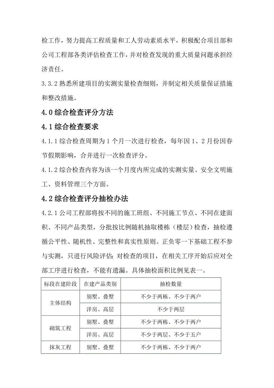 云南省世博工程总承包有限公司质量监察管理制度_第4页