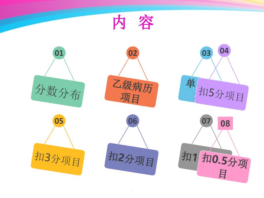 四川省住院病历评分标准解析课件_第2页