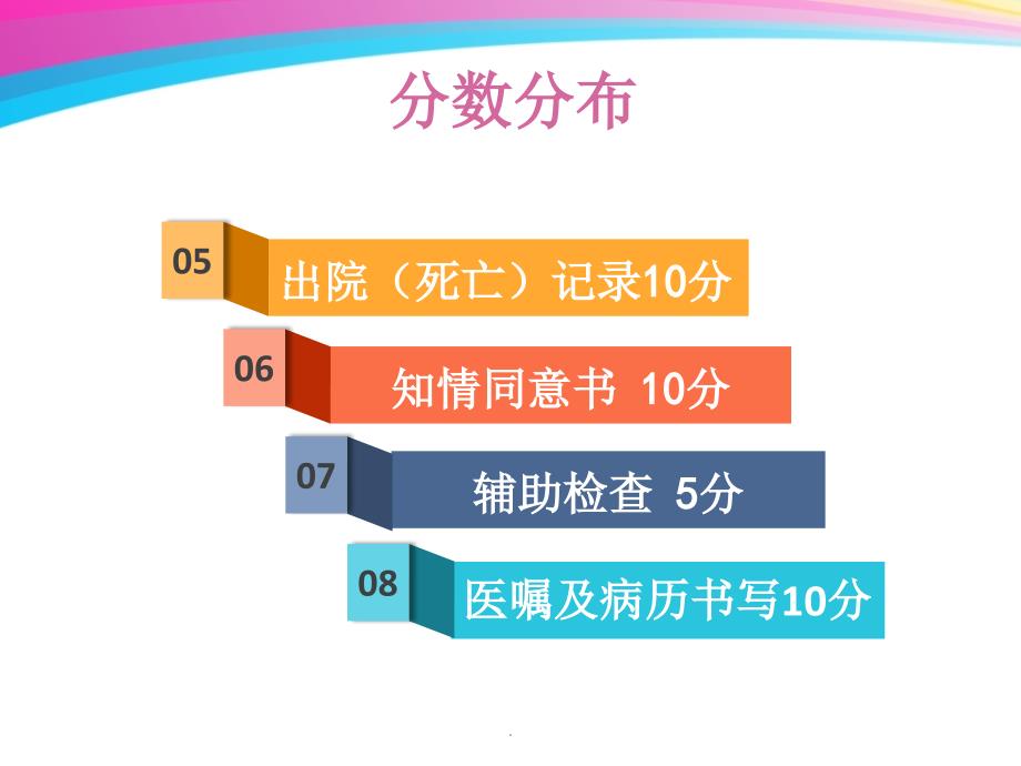 四川省住院病历评分标准解析课件_第4页