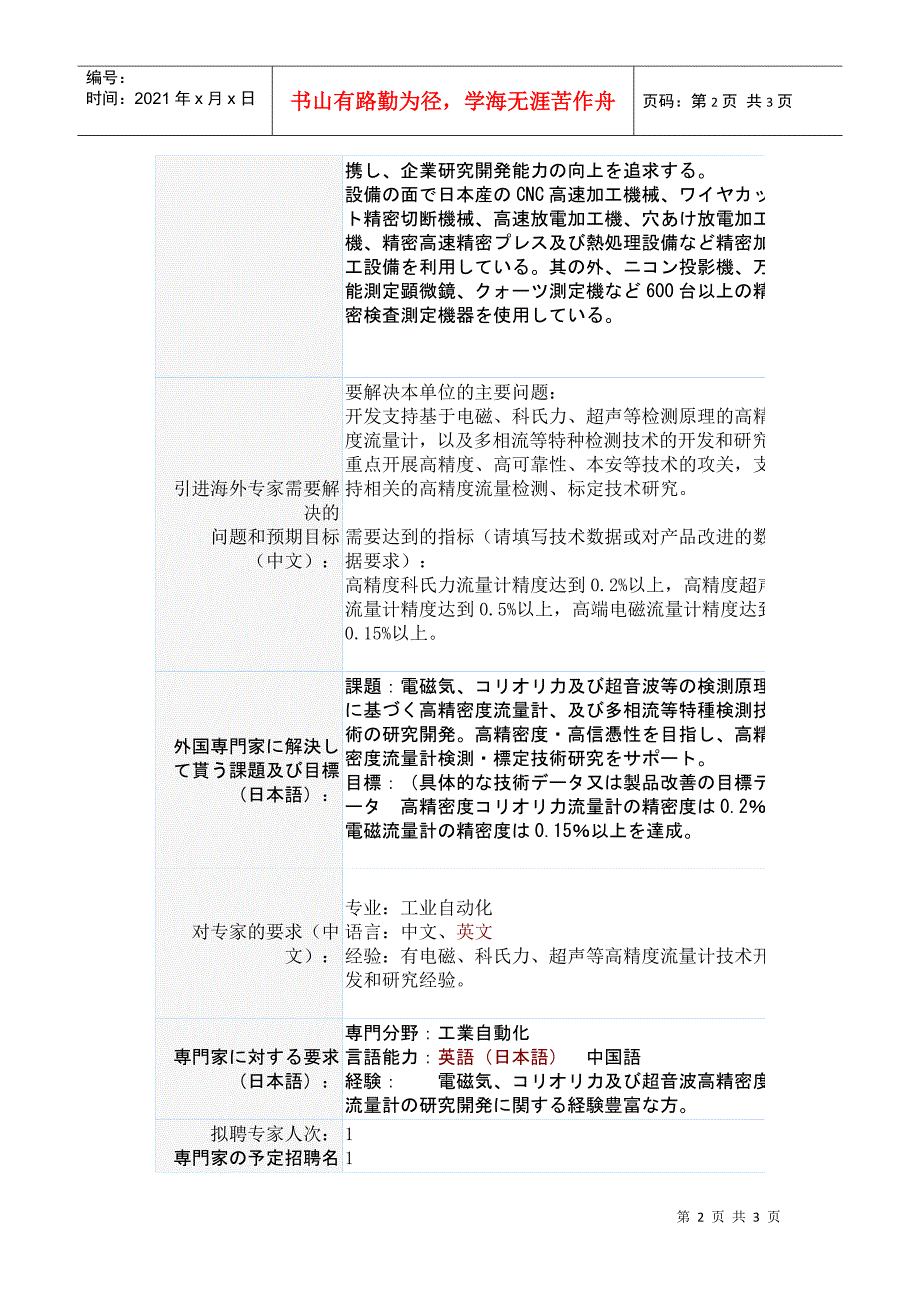 项目信息英文明细_第2页