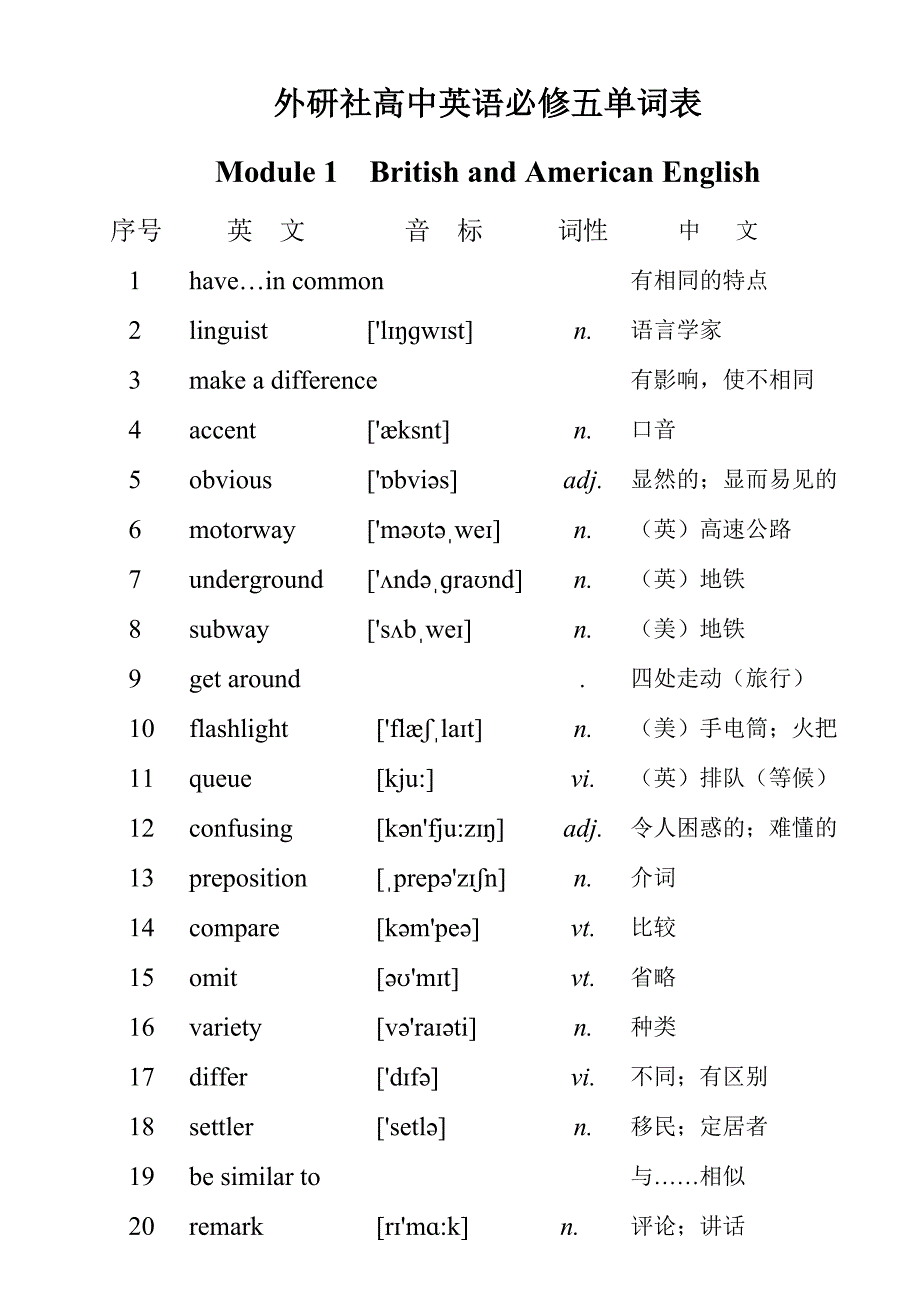 外研社高二英语必修5单词表.doc_第1页