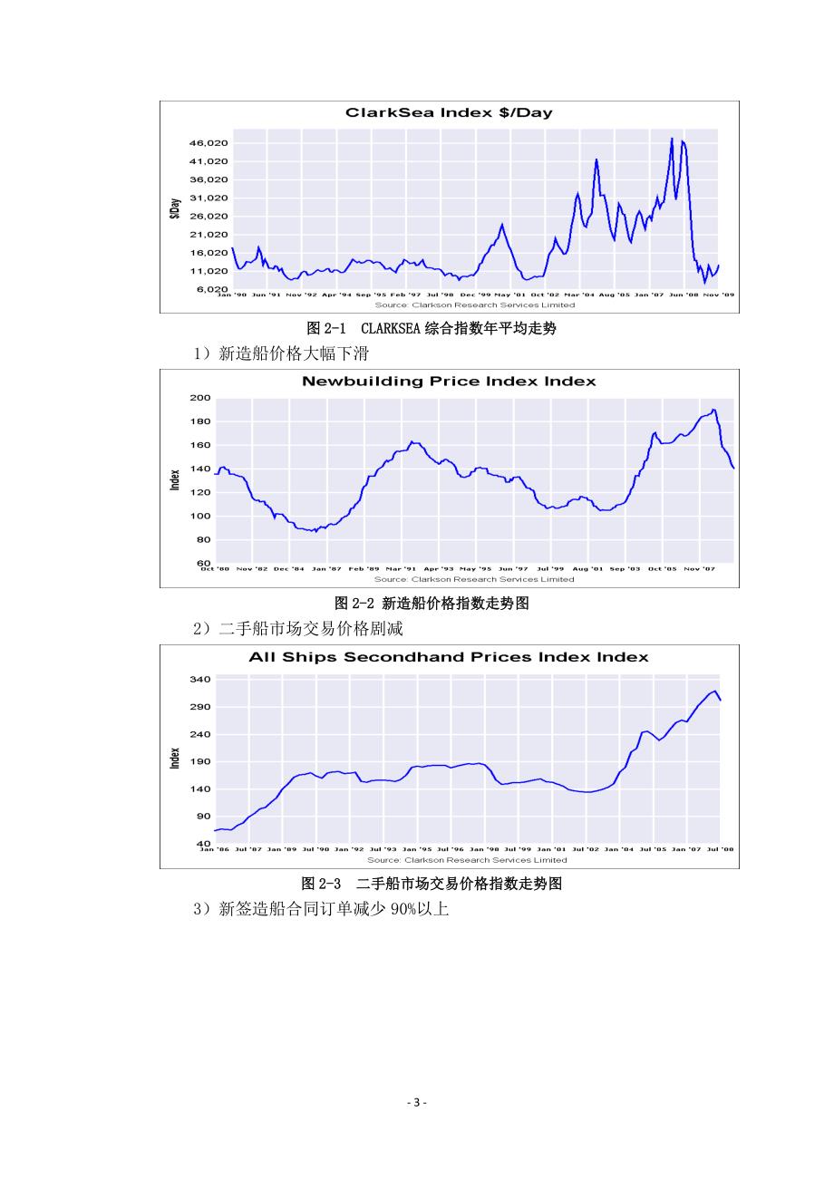 水上运输行业分析报告_第3页