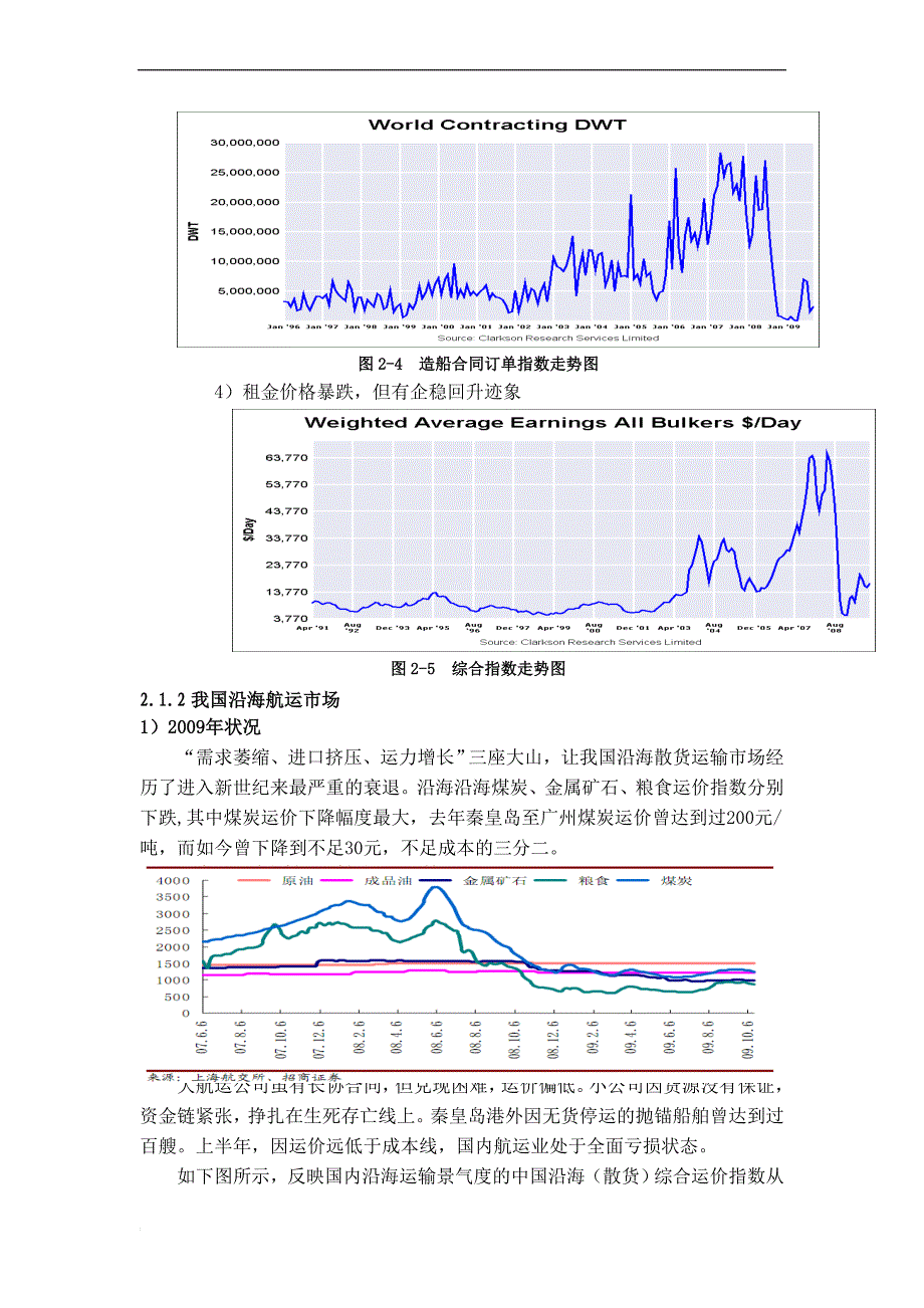 水上运输行业分析报告_第4页