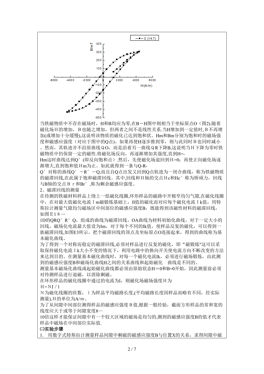 磁滞回线及磁化曲线_第2页