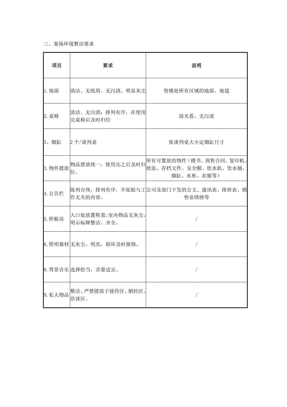 金丰易居案场执行操作管理手册_第3页