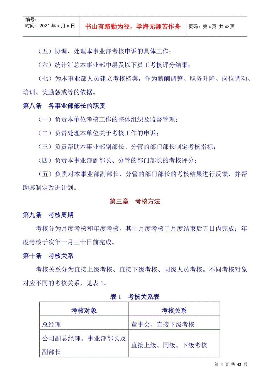 某公司业绩考核的方法_第4页