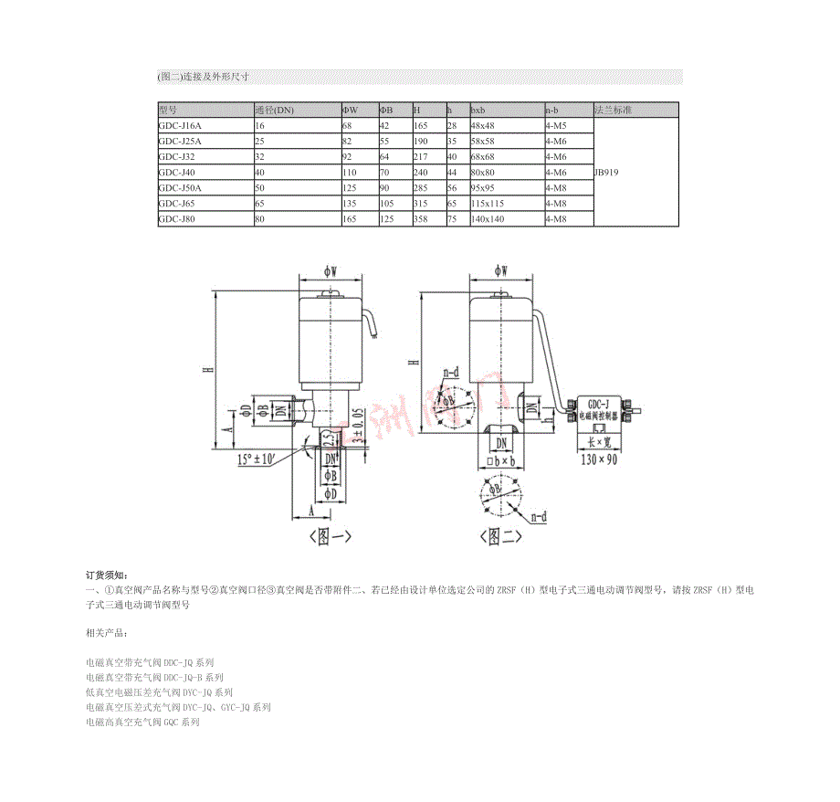 电磁高真空挡板阀GDC-J.doc_第2页