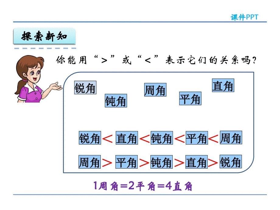 人教版四年级数学上册3.3 角的分类与画角课件_第5页