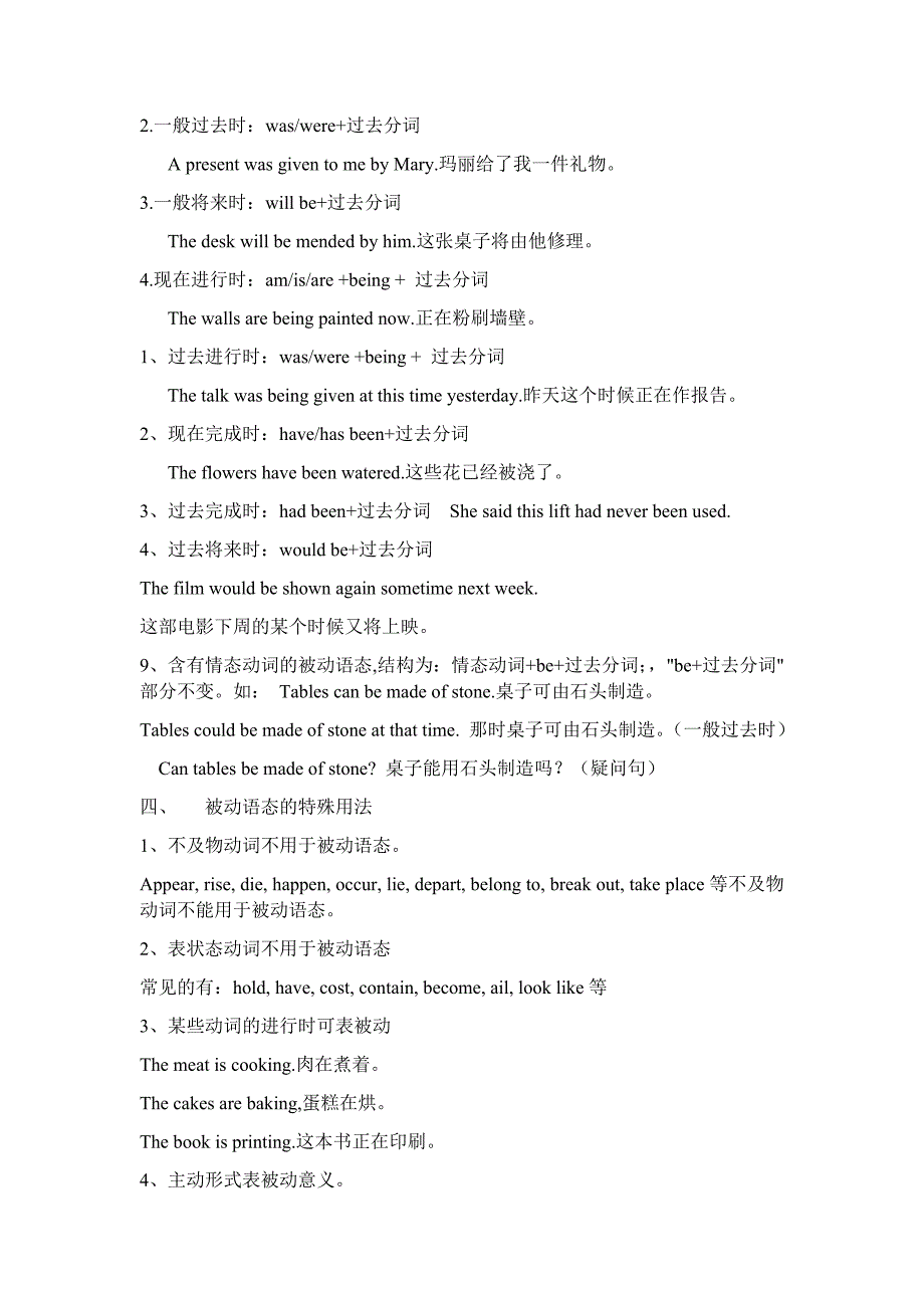 初中英语被动语态精讲及练习_第2页