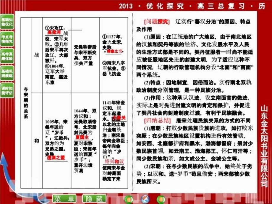 两宋的民族关系教学文案_第4页