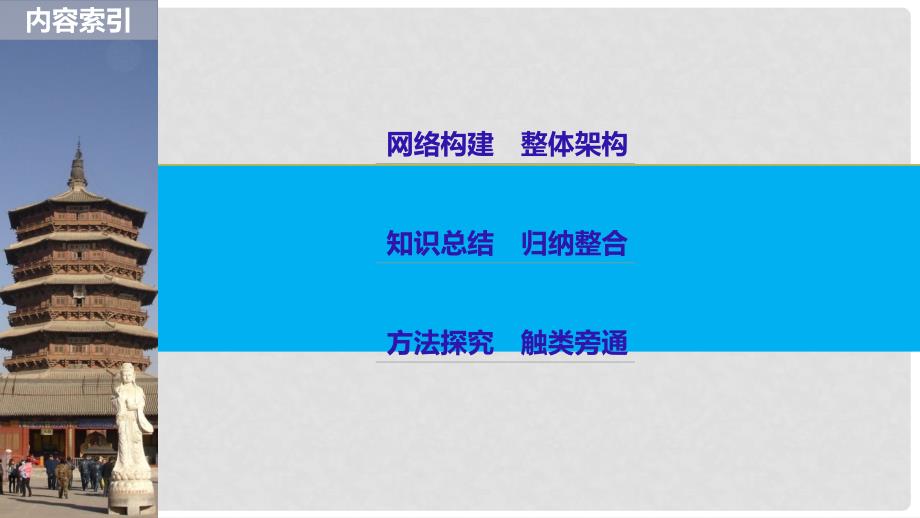 高中历史 第七单元 苏联的社会主义建设单元学习总结课件 新人教版必修2_第2页