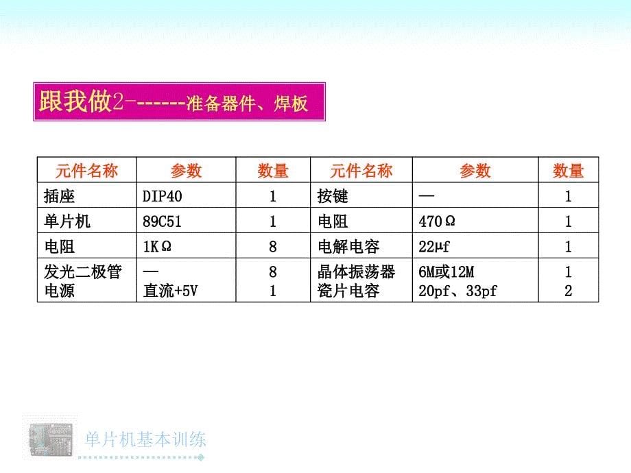 单片机基本训练实训1.4_第5页