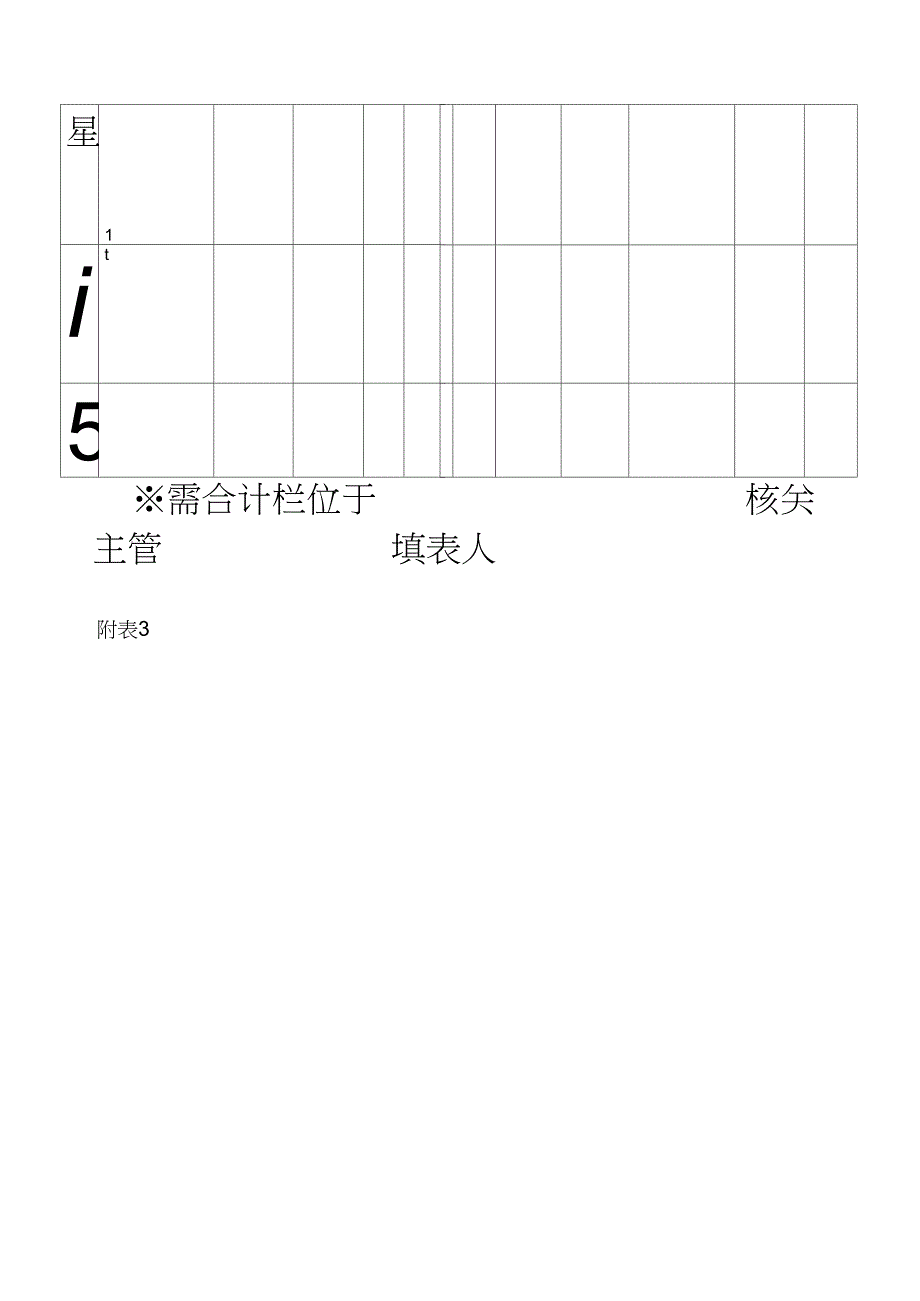 车辆使用状况各类表格(doc7个)5_第3页