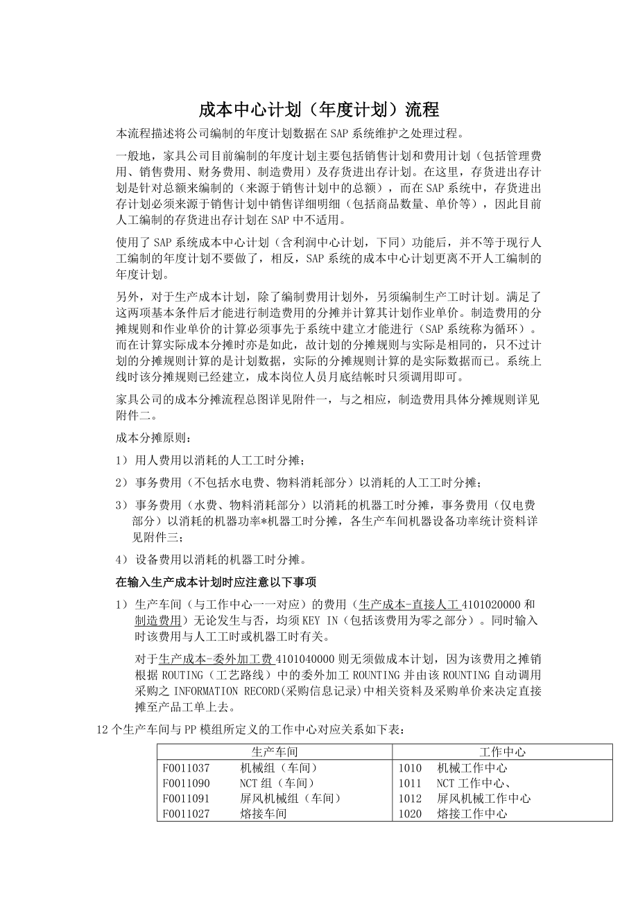 成本中心计划流程（DOC 102页）_第1页