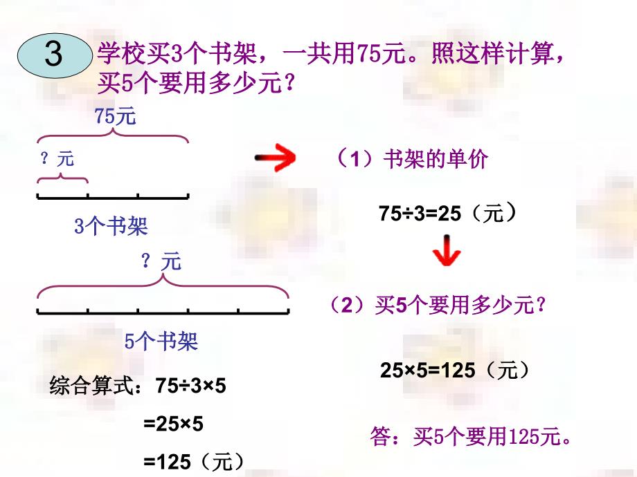 归一应用题赵凤艳_第4页