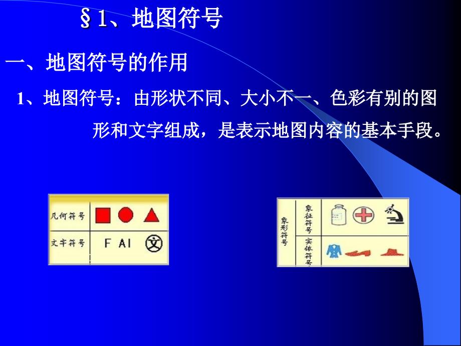 测量学与地图学第八章_第4页