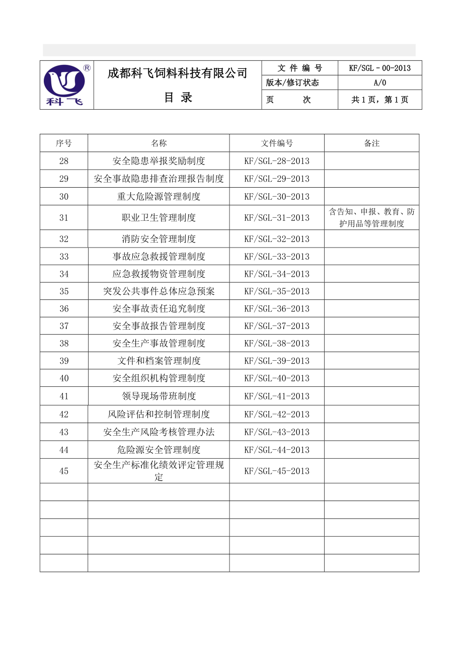 某饲料科技有限公司安全生产标准化管理制度_第3页