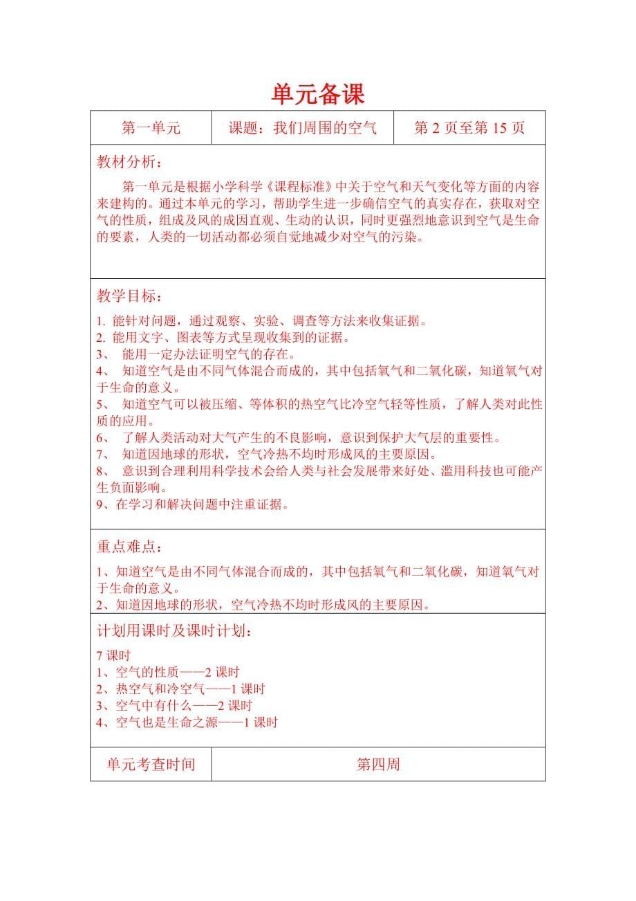 苏教版四年级科学上册备课表格式全册.doc_第5页