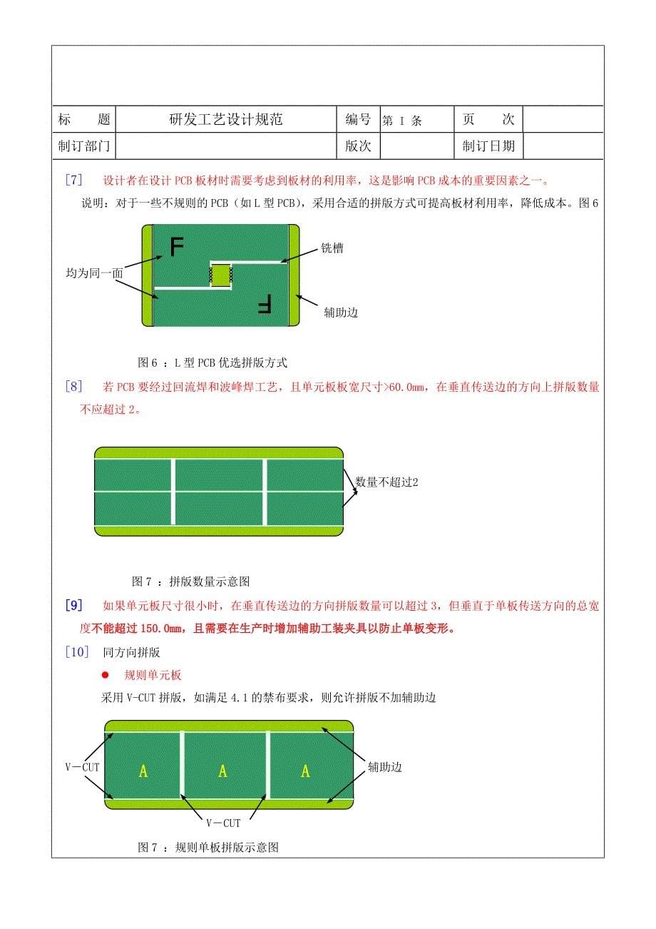 研发PCB工艺设计规范_第5页