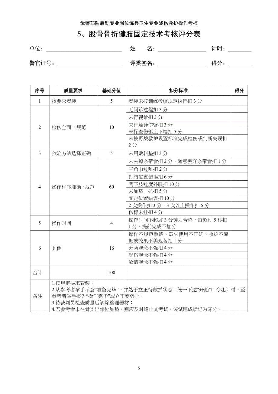 3124659495战伤救护操作考核评分表_第5页