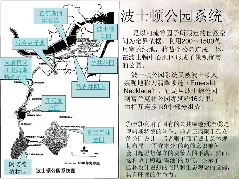 (完整版)美国波士顿公园系统课件_第3页