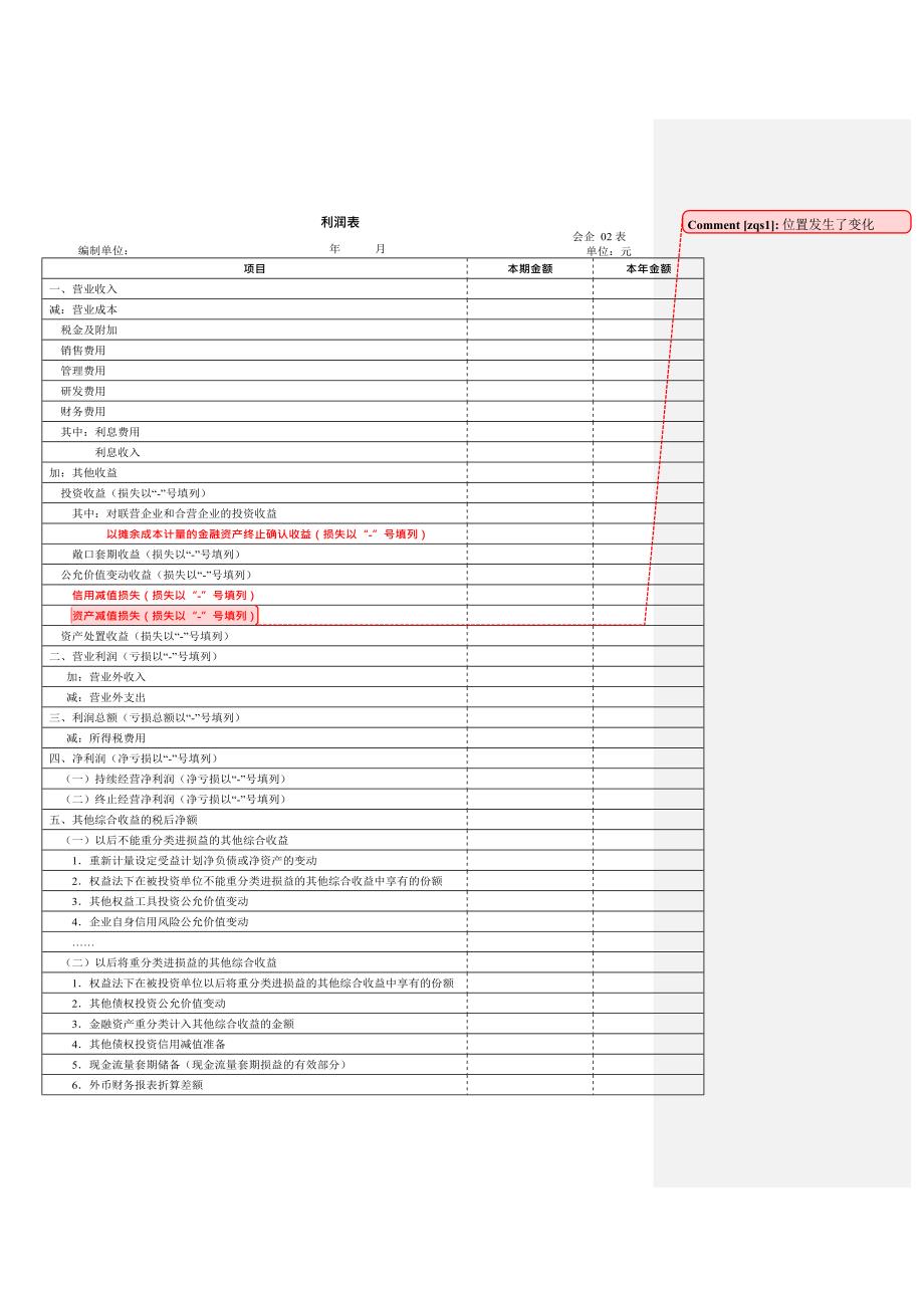 一般企业财务报表格式(适用于已执行新金融准则、新收入准则和新租赁准则的企业)(最新整理)_第3页