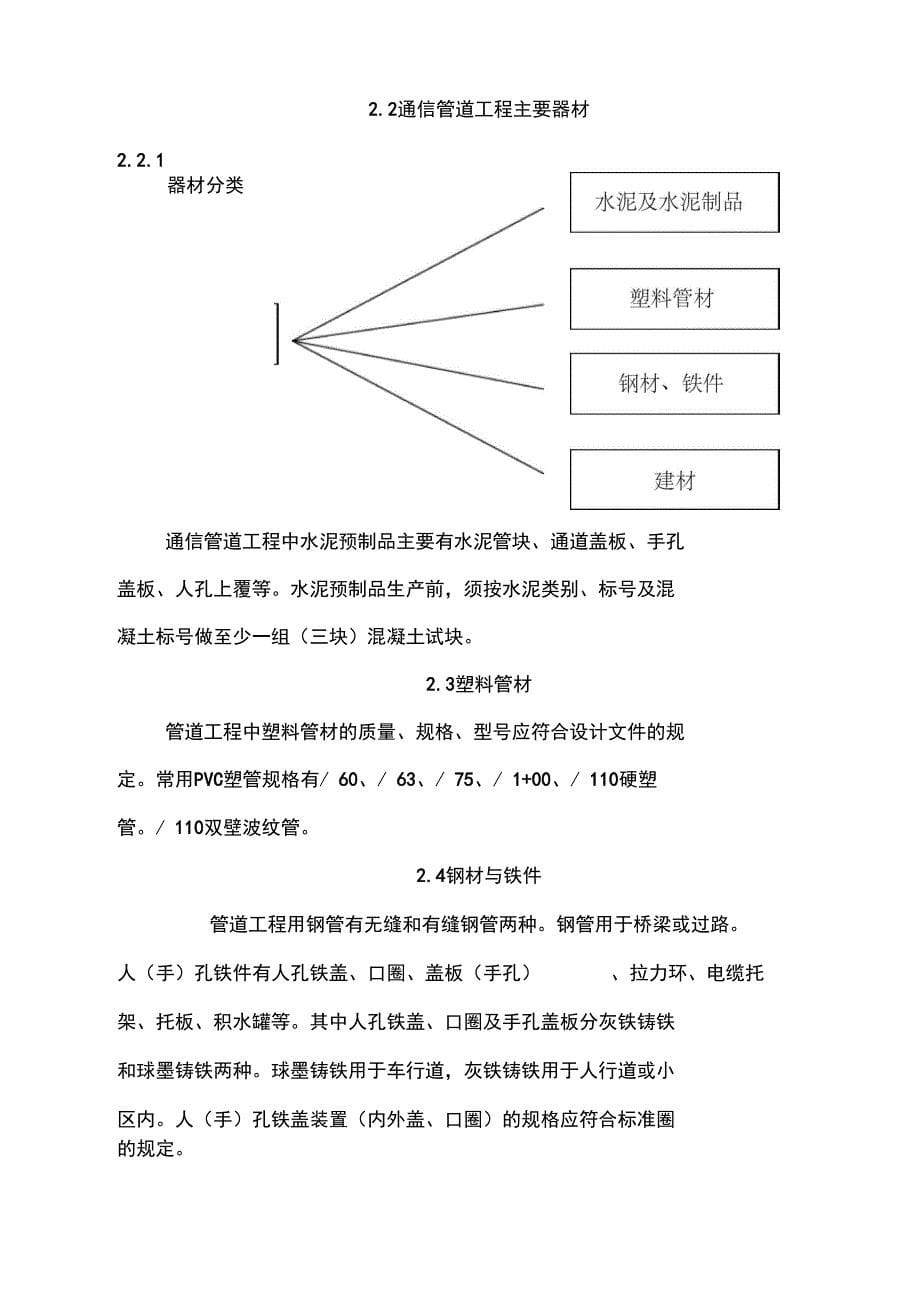 (方案)通信管道施工方案_第5页