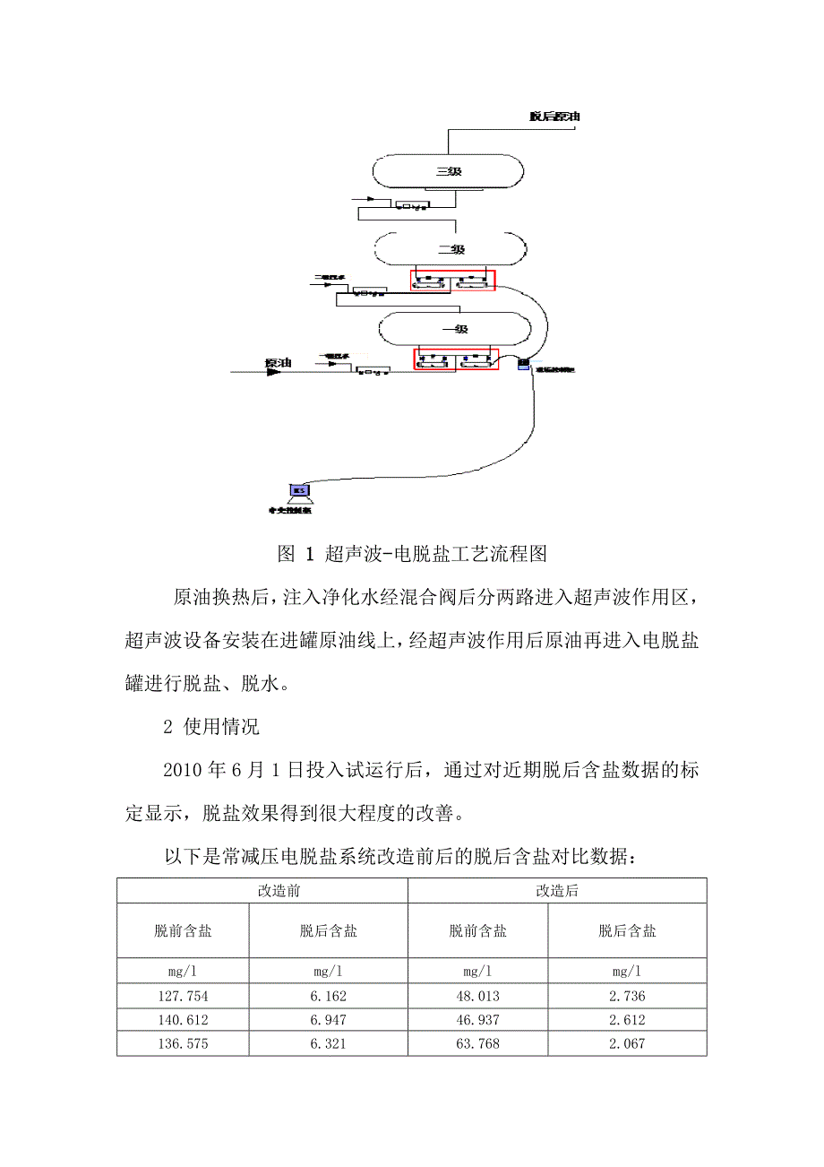 浅析如何使原油脱后含盐稳定在3mg以下.doc_第2页