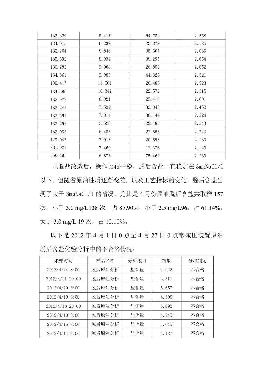 浅析如何使原油脱后含盐稳定在3mg以下.doc_第3页