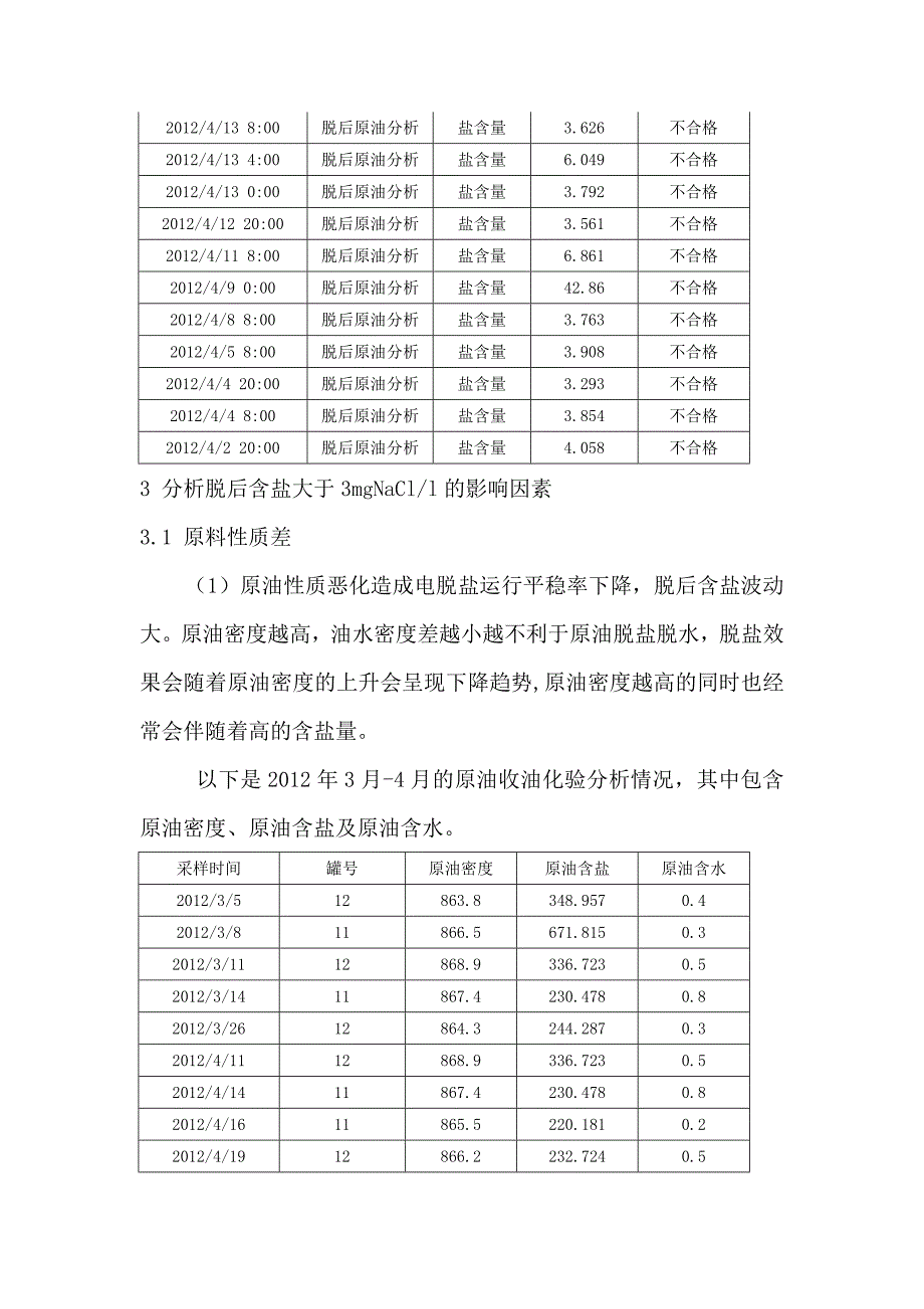 浅析如何使原油脱后含盐稳定在3mg以下.doc_第4页