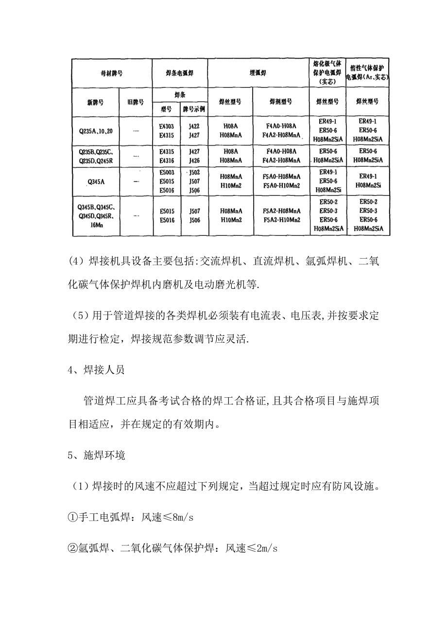 【施工管理】管道焊接专项施工方案(改)_第5页